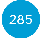 People in Supported Independant Living (SIL)