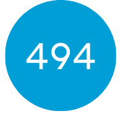 People in Community Participation Supports