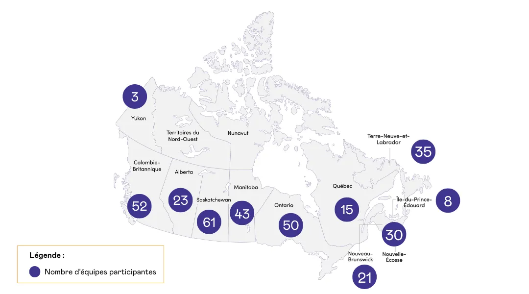 Carte du Canada avec des bulles violettes indiquant le nombre d’équipes participantes par province ou territoire. Les plus grandes bulles se trouvent en Saskatchewan, en Colombie-Britannique et en Ontario. Le décompte complet est fourni dans la description longue.