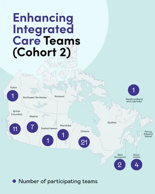 Text: A map of Canada with purple circles showing invited Enhancing Integrated Care (Cohort 2) teams. Text: Enhancing Integrated Care Teams (Cohort 2). Number of participating teams.