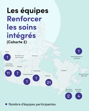 Texte de remplacement : Carte du Canada situant à l'aide de cercles violets les équipes invitées à rejoindre Renforcer les soins intégrés (Cohorte 2). Texte : Les équipes Renforcer les soins intégrés (Cohorte 2). Nombre d'équipes participantes.