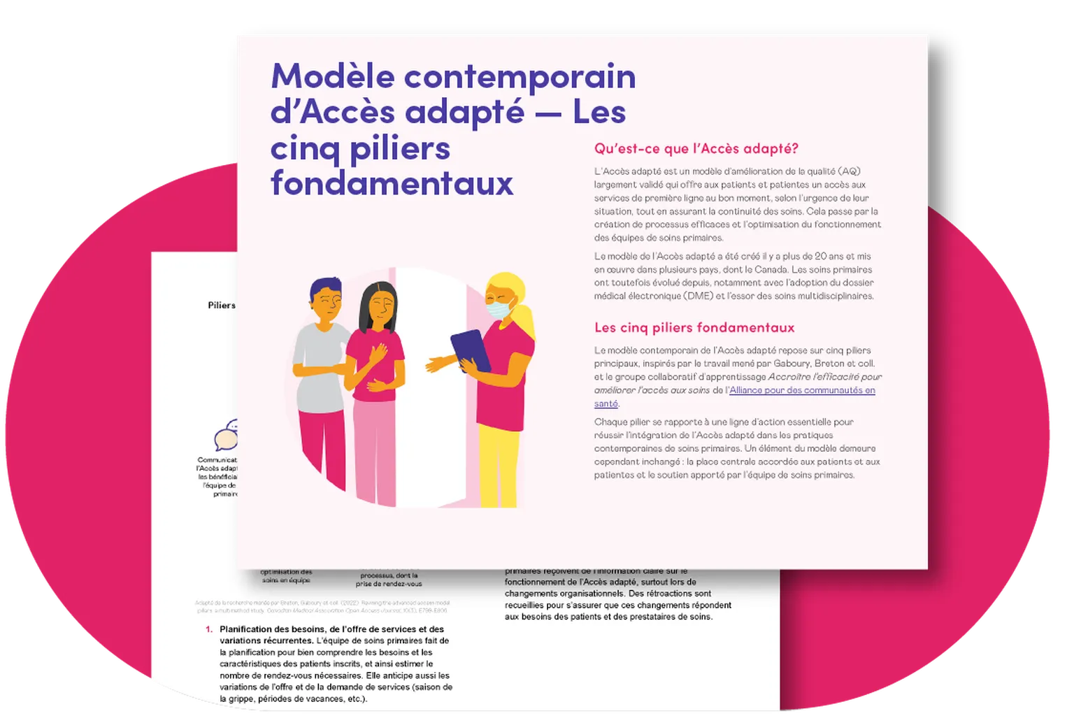 Image de l'aide mémoire portant sur les cinq piliers fondamentaux du modèle contemporain de l’Accès adapté.