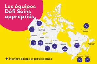 Texte de remplacement : Carte du Canada situant à l'aide de cercles violets les équipes invitées à rejoindre Défi Soins appropriés. Texte : Les équipes Défi Soins appropriés. Nombre d'équipes participantes.