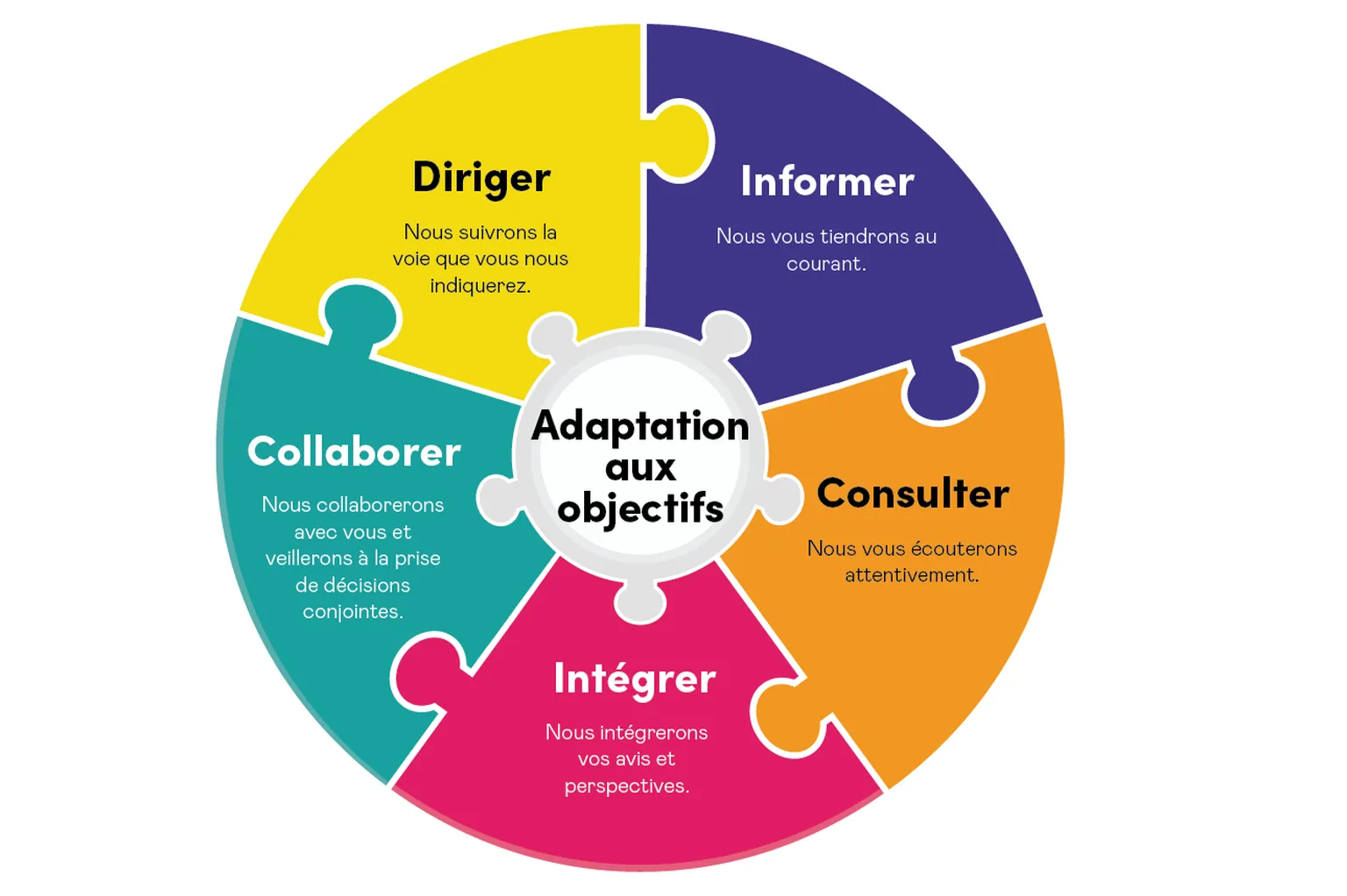 Pepframework FRE 825Px