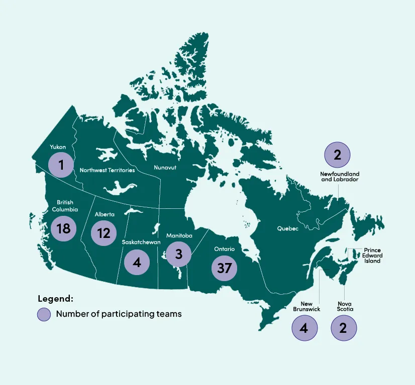 A map of Canada showing the number of participating teams: Yukon 1, British Columbia 18, Alberta 12, Saskatchewan 4, Manitoba 3, Ontario 37, New Brunswick 4, Nova Scotia 2, and Newfoundland and Labrador 2.
