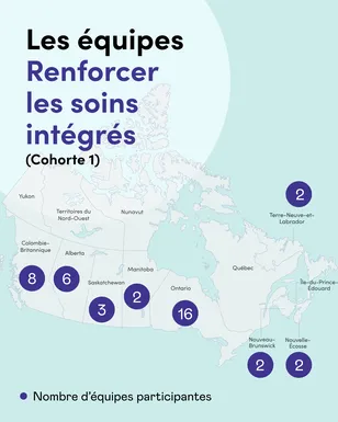 EIC Teamannouncements 4X5 FR